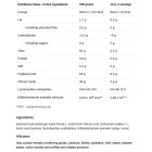 Allnutrition Biotic Fibers Pro - Формула за Храносмилане, Разфасовка 200g